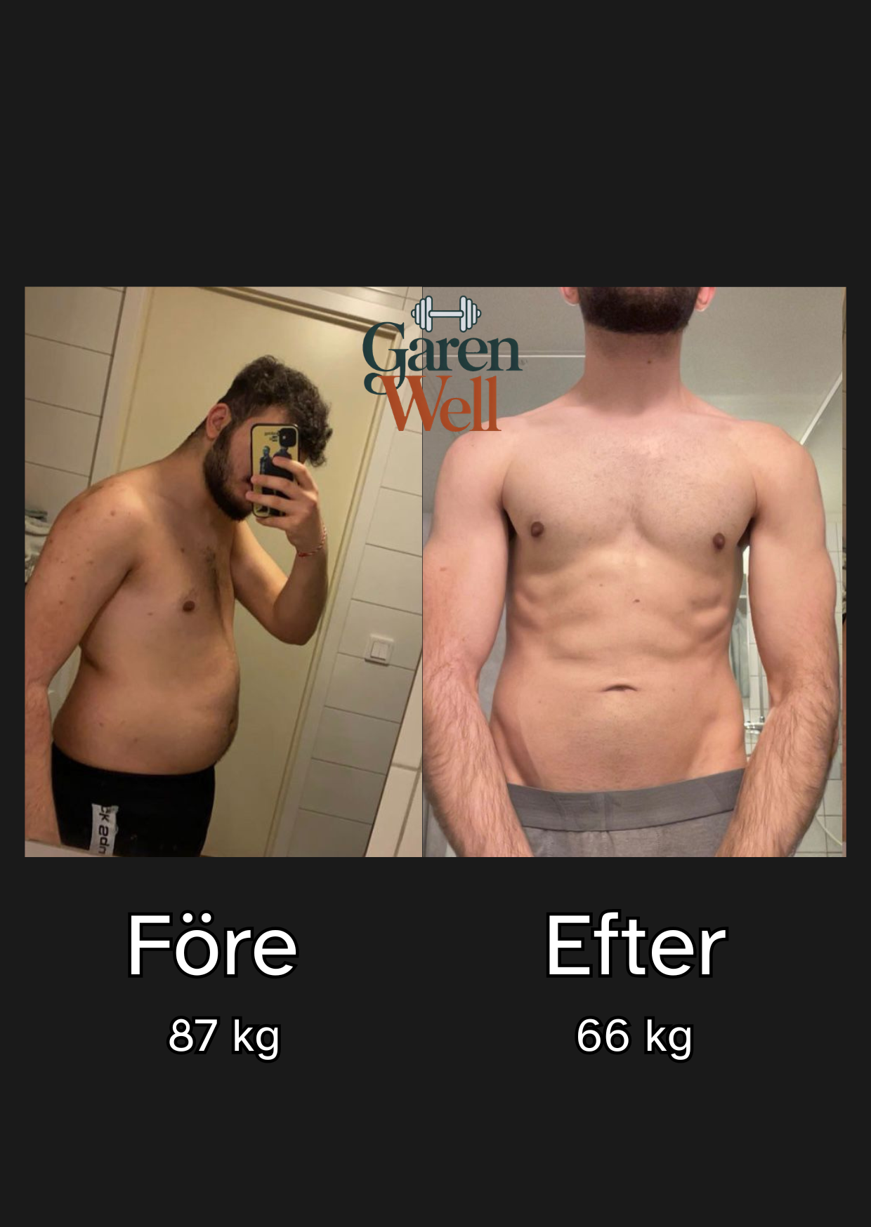 Johannes H. — transformation 87 kg till 66 kg